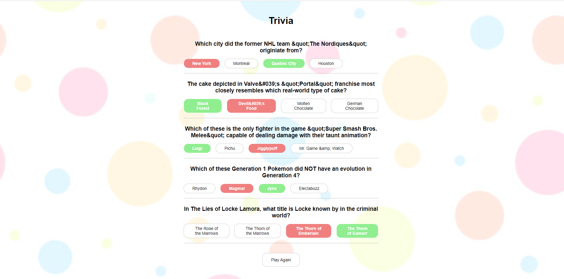 Trivia Fragen Spiel